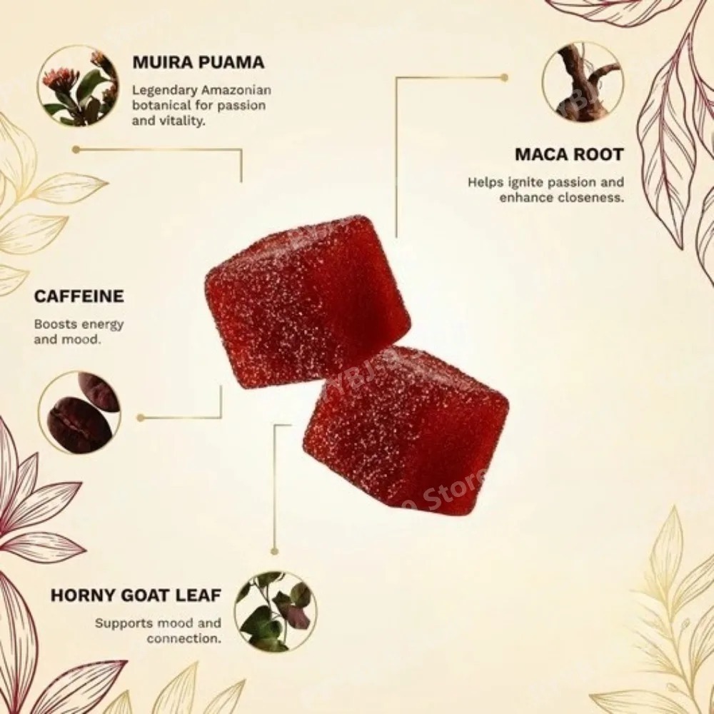 Docteat Spicy Cubes Gummibärch – Wellness Herbal Tea Blends Bewertung und Preis