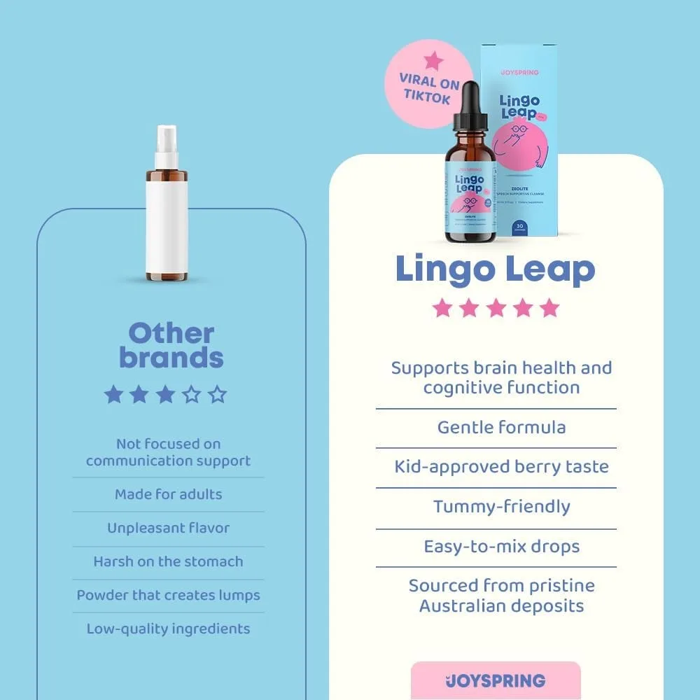 Lingo Leap Drops – Kräuterfoku – Ginkgo Biloba Extract Bewertung und Preis