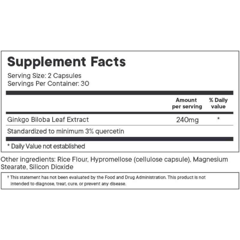 Kapseln mit Biloba-Blattextrak – Ginkgo Biloba Extract Bewertung und Preis