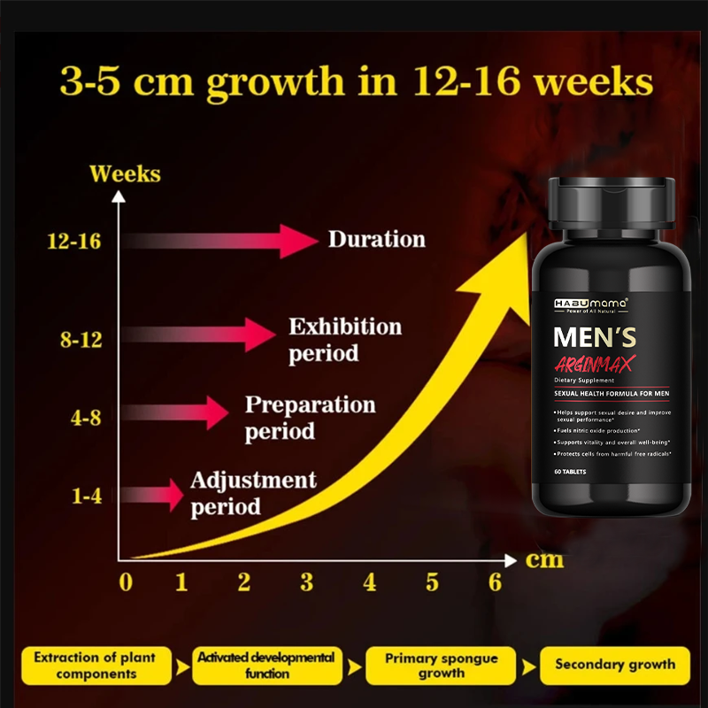 Amerikanische Ginseng-Kapsel,  – Ginkgo Biloba Extract Bewertung und Preis