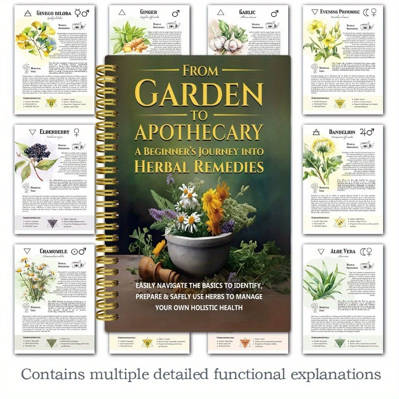 Vom Garten zum Apotheker – Ein – Natural Herbal Wellness Bewertung und Preis